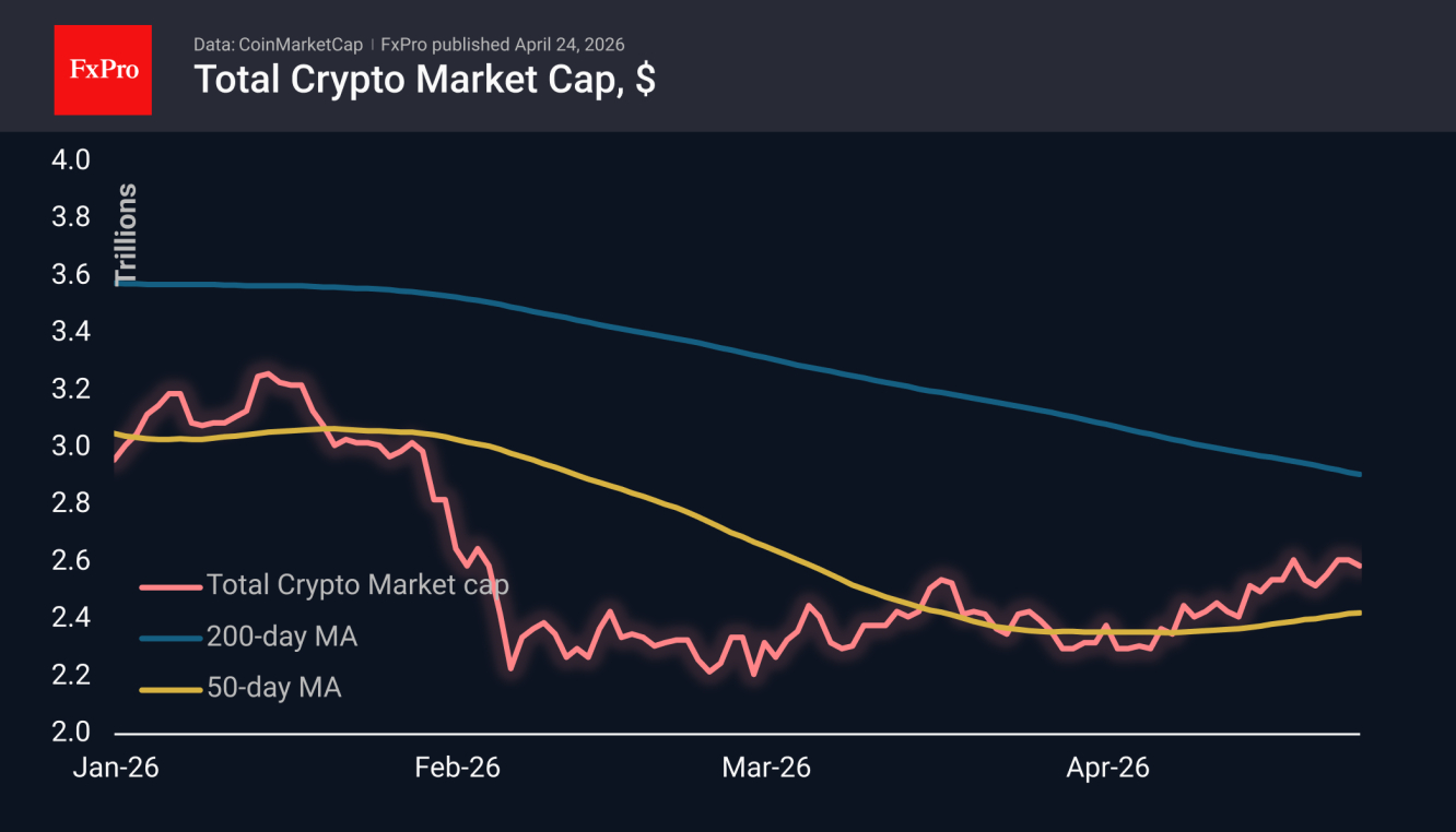 Top 5 Crypto Stocks for Q3 2026: Bitcoin & Ethereum Plays