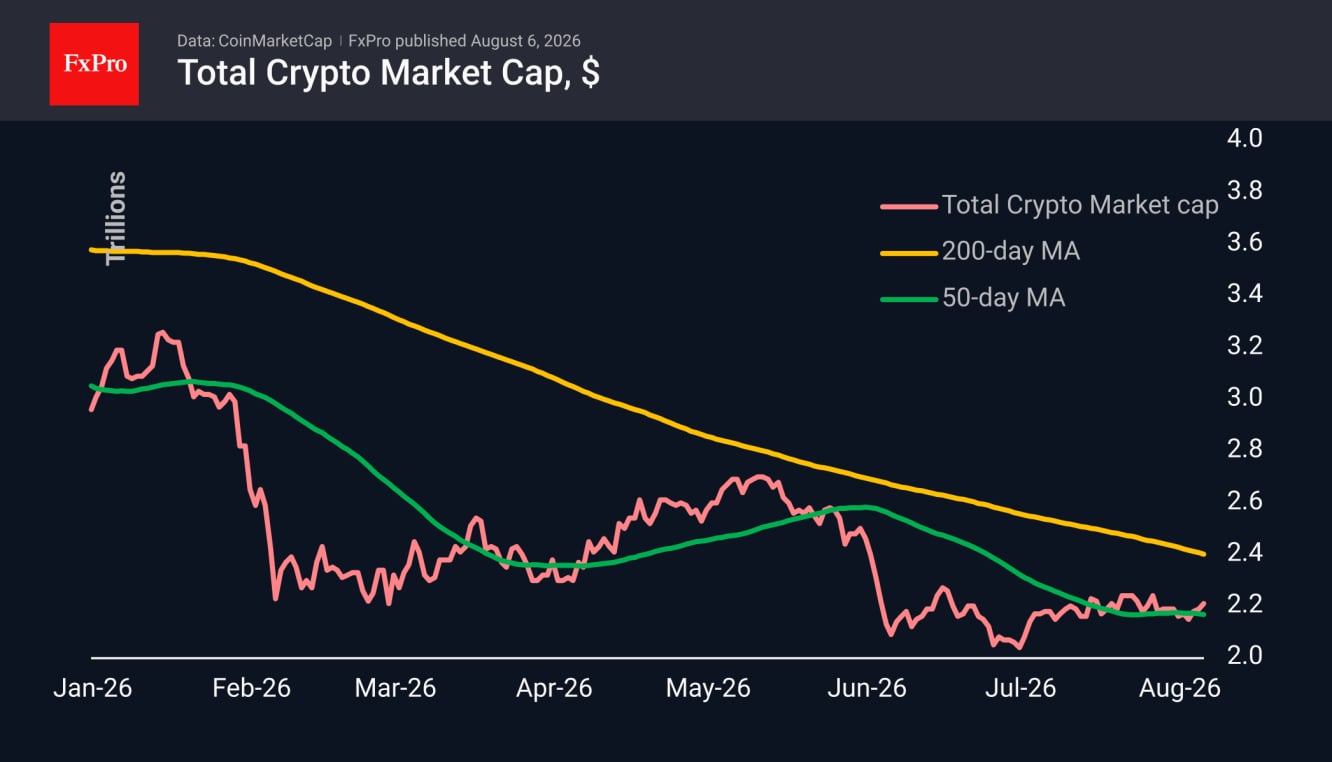 Crypto Stock Market Outlook 2026: Top 5 Publicly Traded Crypto Assets for Q3
