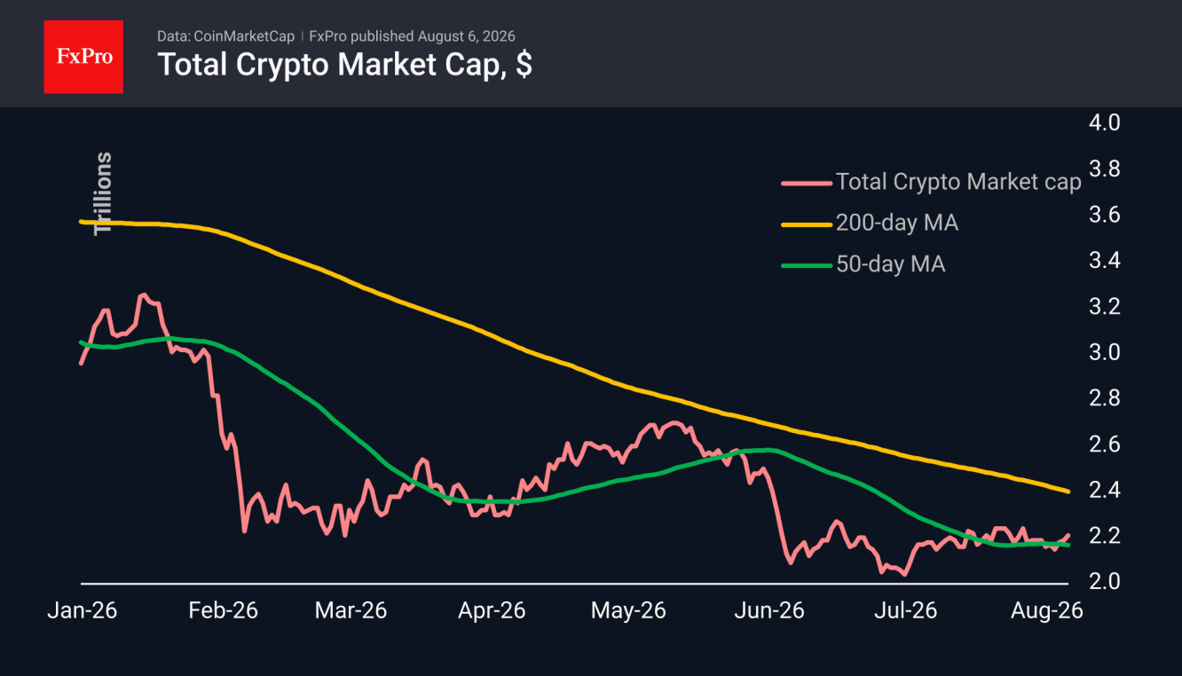 2026 Crypto Stock Market Outlook: Top 5 Public Companies Riding the Institutional Wave
