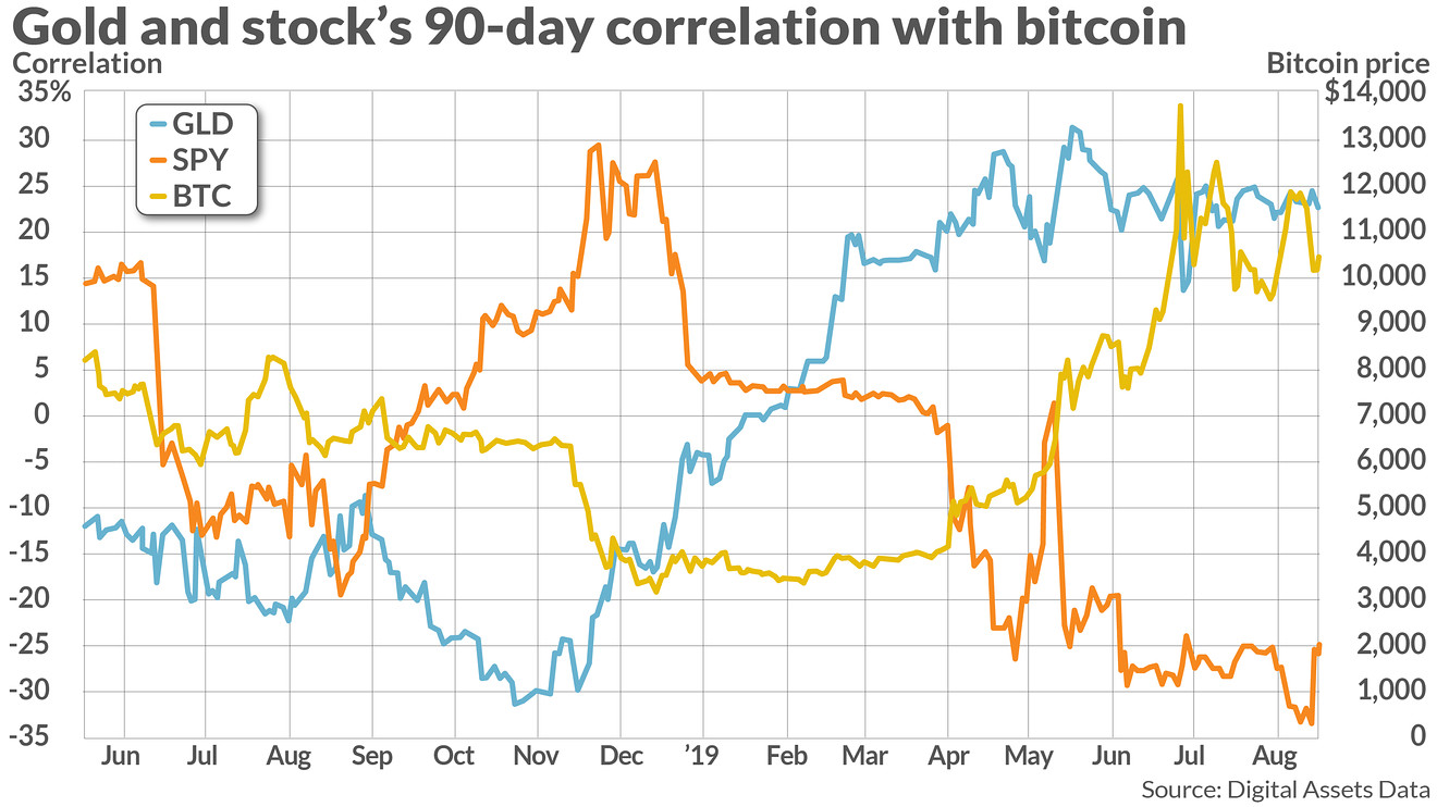 Top 5 Crypto Stocks to Watch in 2026: AI-Driven Assets Outperforming Traditional Markets