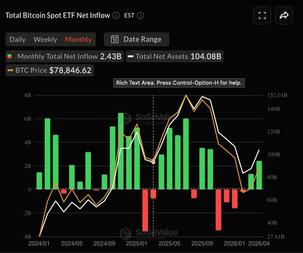 Top 5 Crypto Stocks to Watch in 2026: Bitcoin ETFs, AI Integration, and Regulatory Clarity