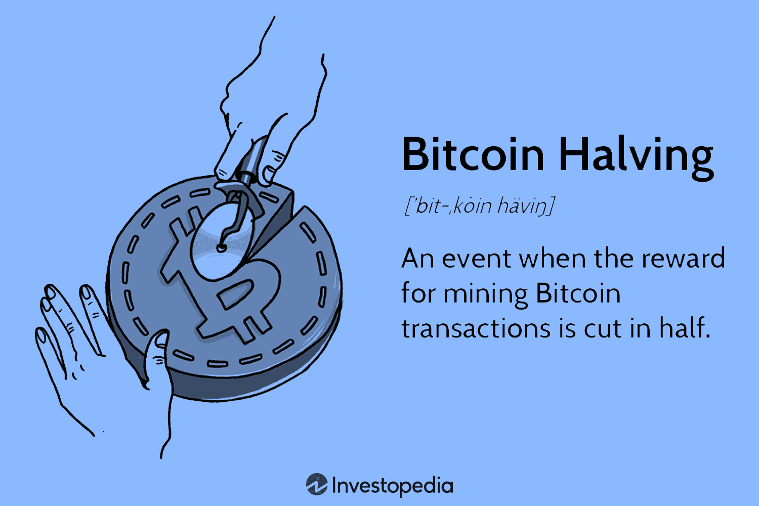 Bitcoin halving impact