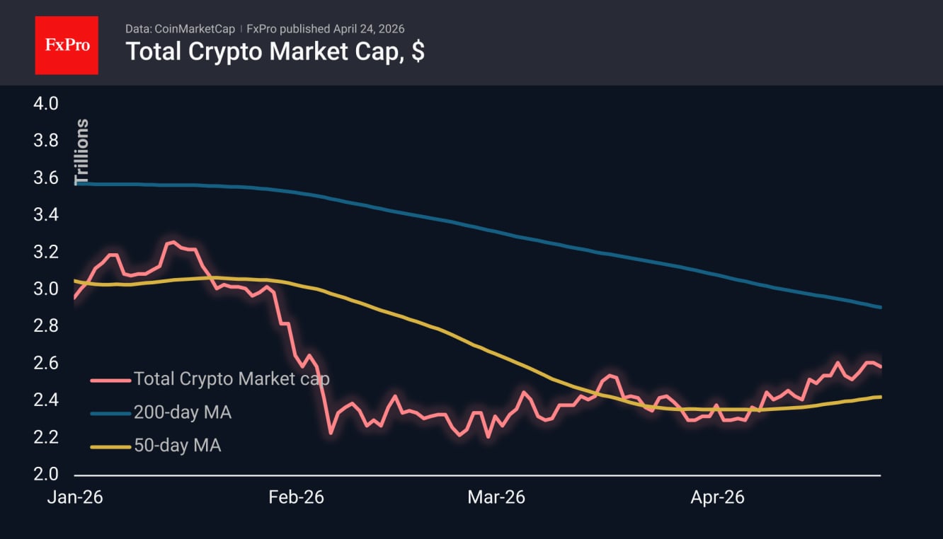 5 Top Crypto Stock ETFs for 2026 Returns