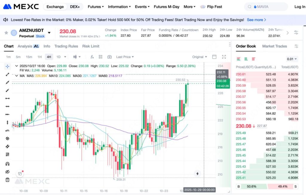 Mexc Futures Trading API