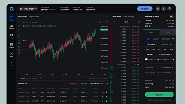 Coinbase Global Inc Stock Analysis