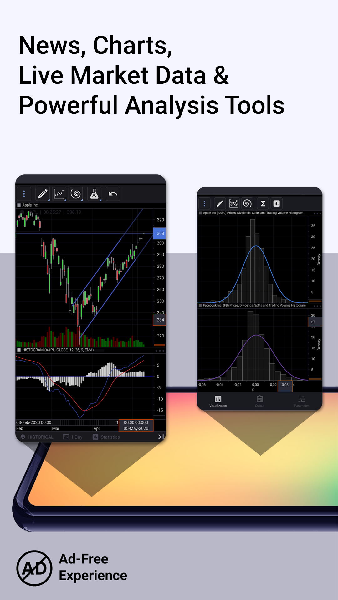 Market Analysis Tools