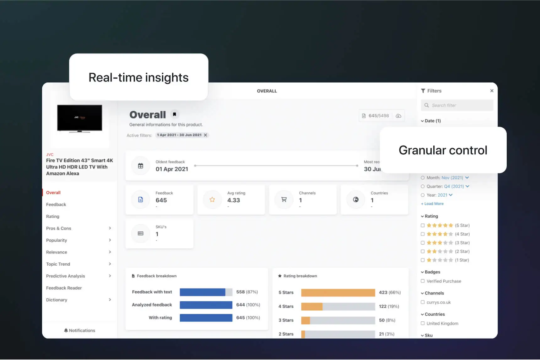 AI Sentiment Analysis Software