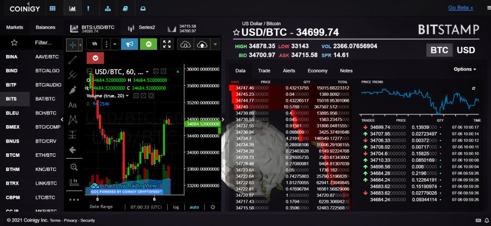 3Commas Trading Terminal Guide