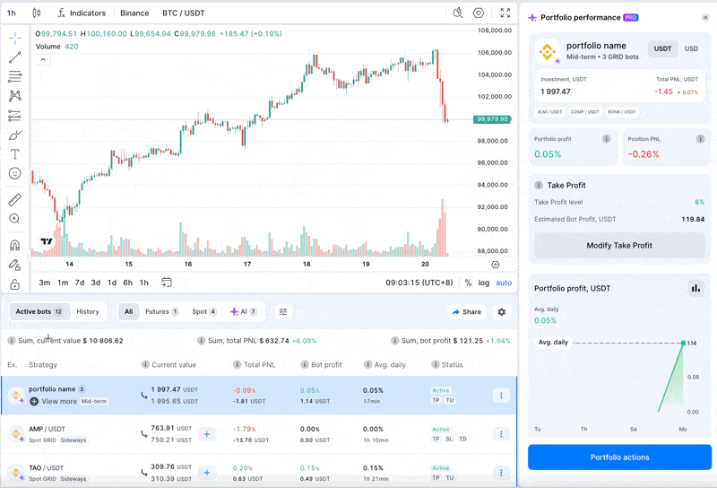 Bitsgap AI Portfolio Manager