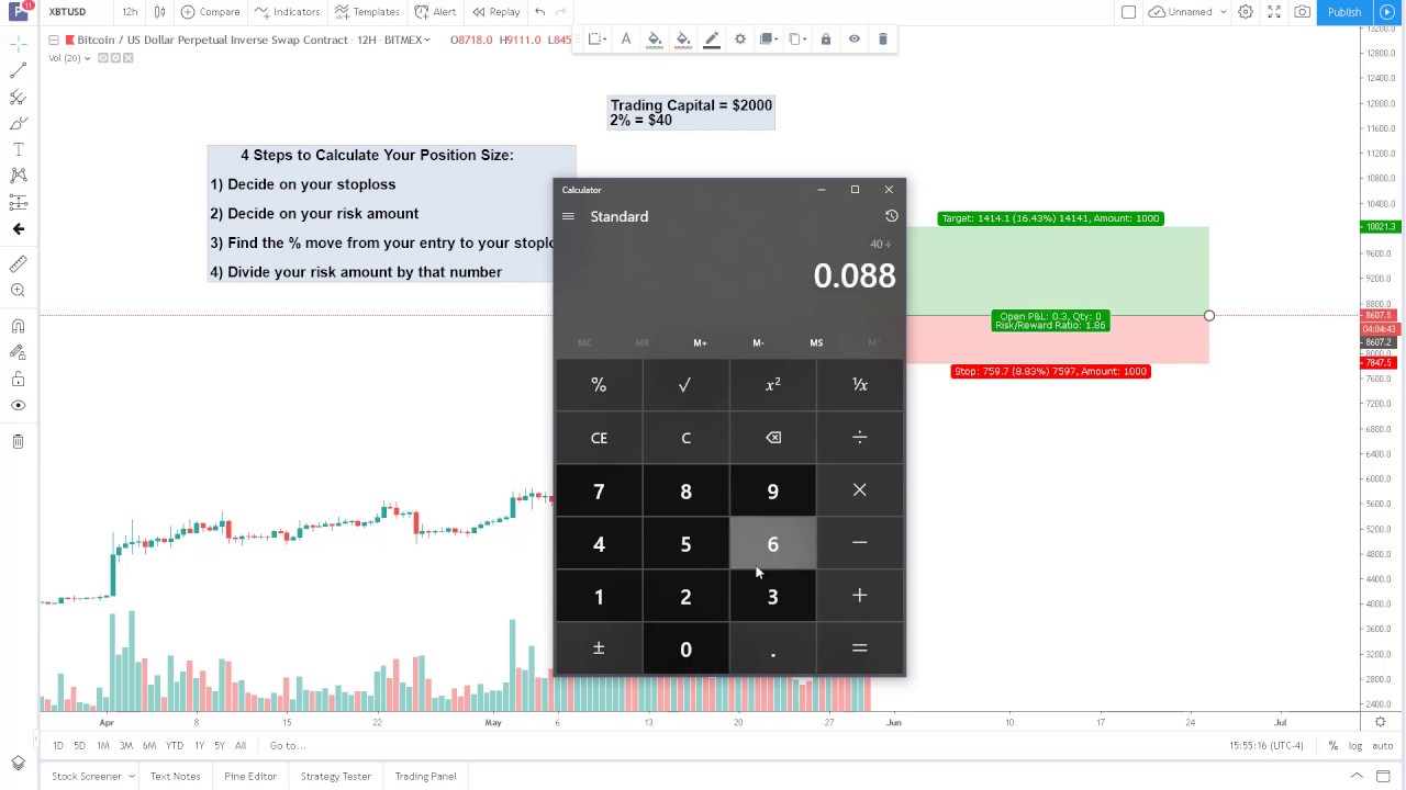crypto trading position sizing risk management