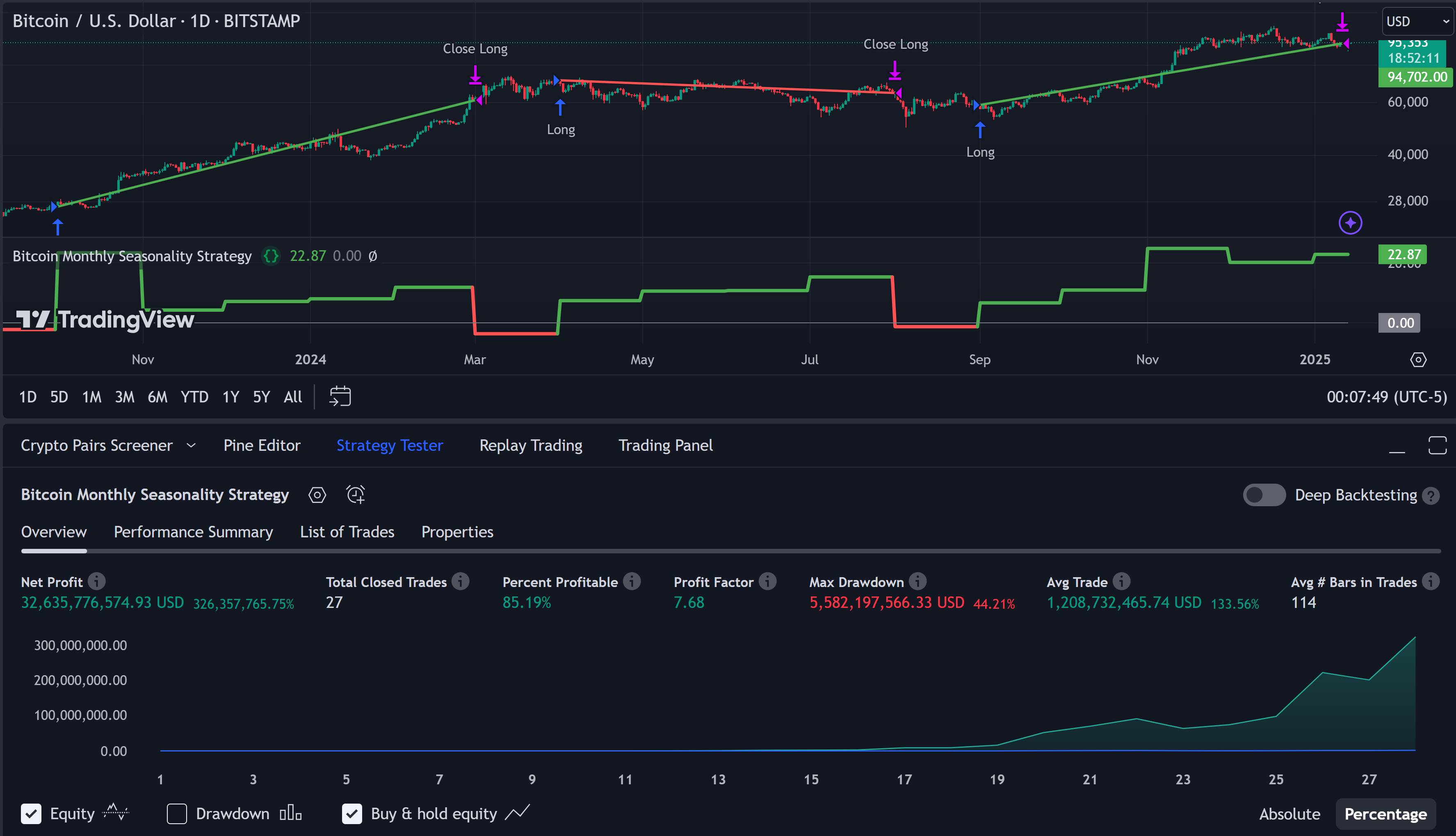 Conceptual image of dynamic risk management for crypto-linked stocks like Coinbase (COIN) and MicroStrategy (MSTR) during a Bitcoin bull run, illustrating trailing stops and volatility protection strategies without displaying specific price charts or numbers.