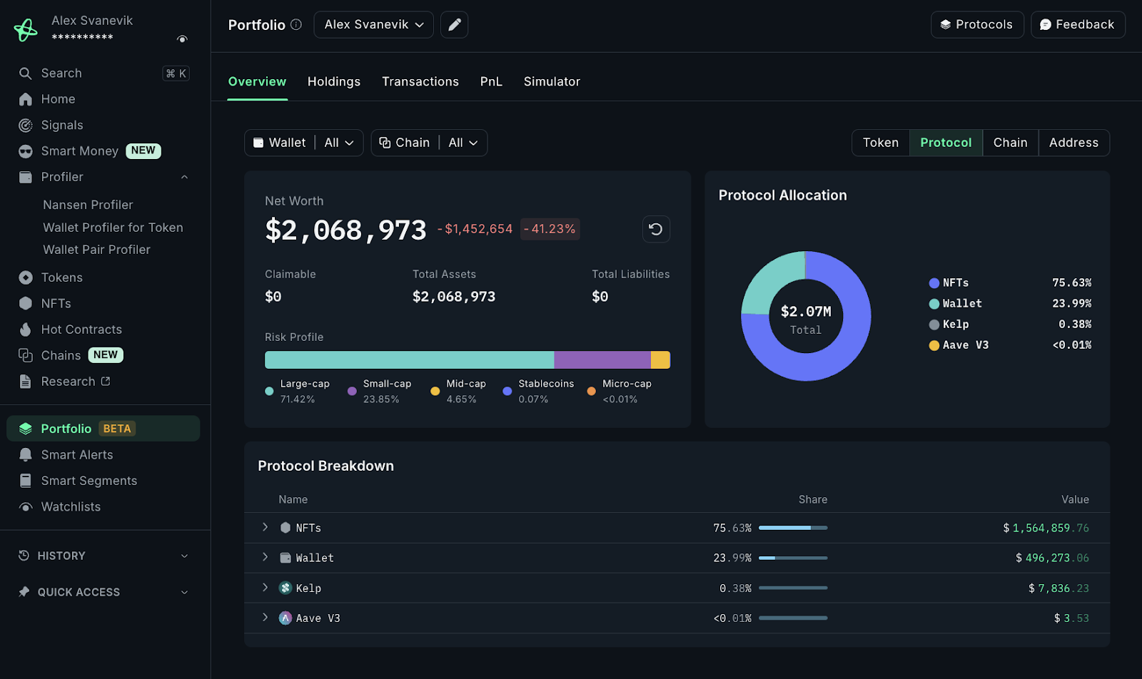 crypto trader monitoring portfolio adjustments