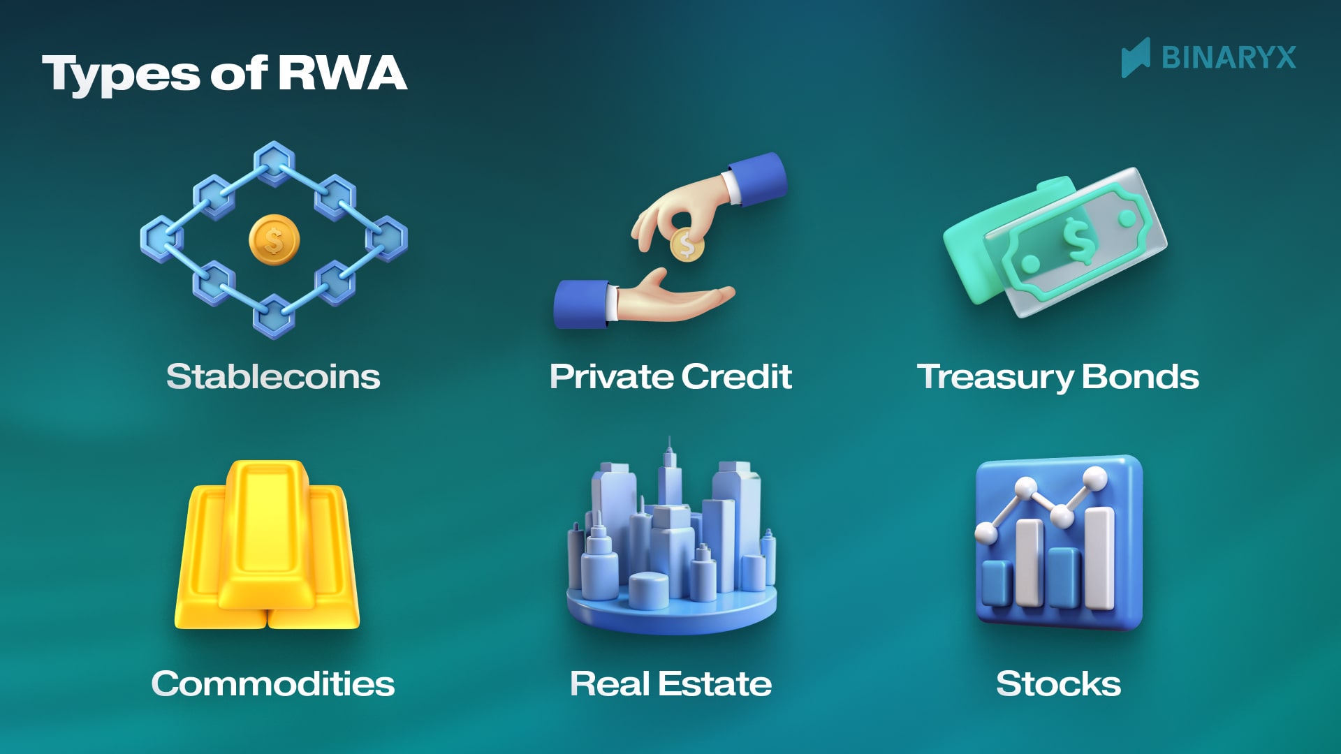 Infographic illustrating how RWA-backed stablecoins like STBL manage risk through over-collateralization, diversified real-world asset backing, and decentralized governance.