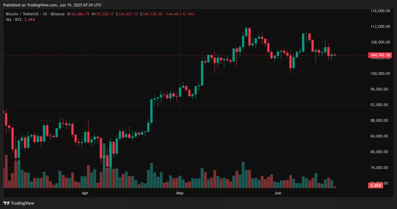 crypto news sentiment dashboard 2025