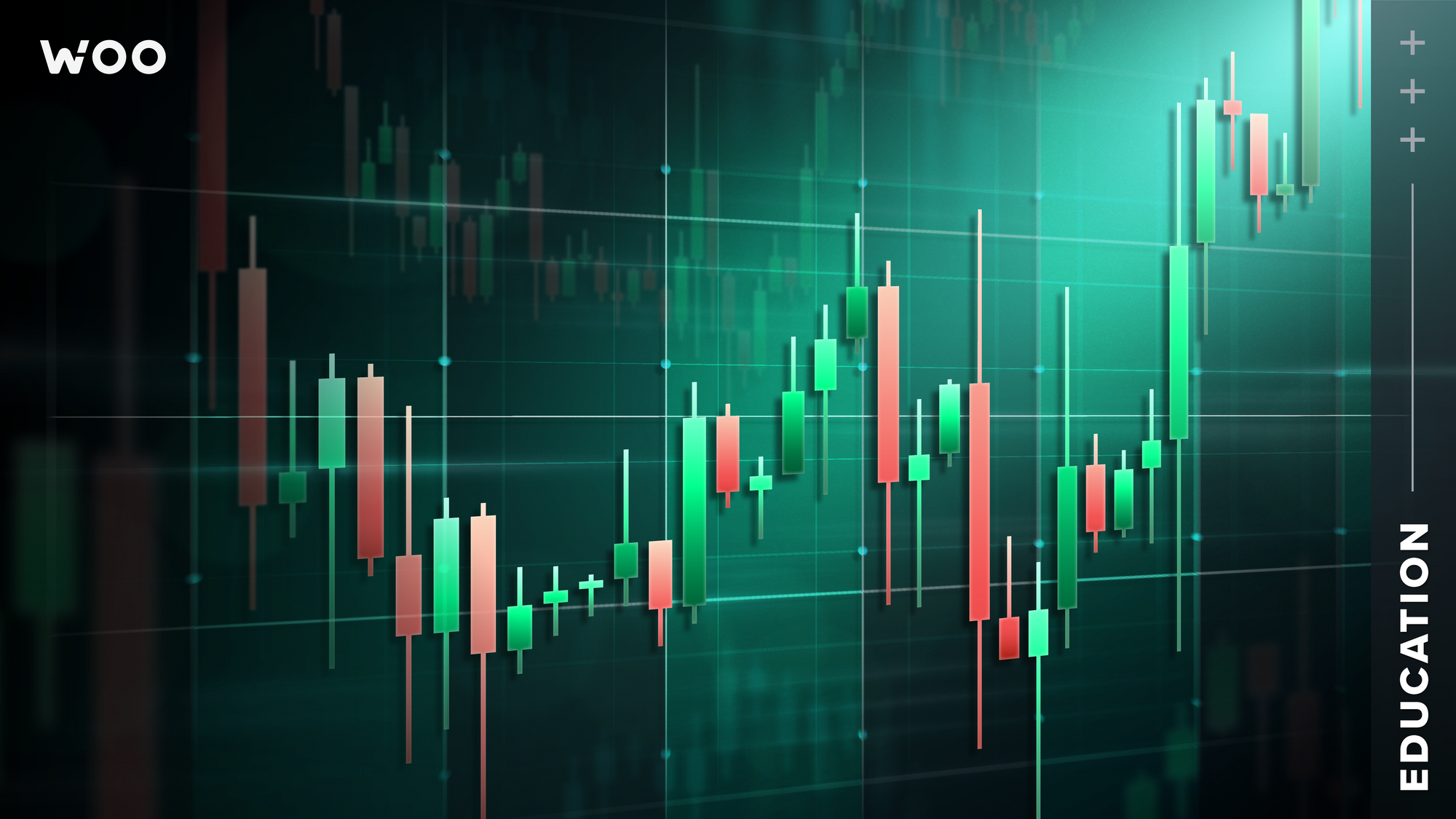 crypto-backed stock trading strategy chart