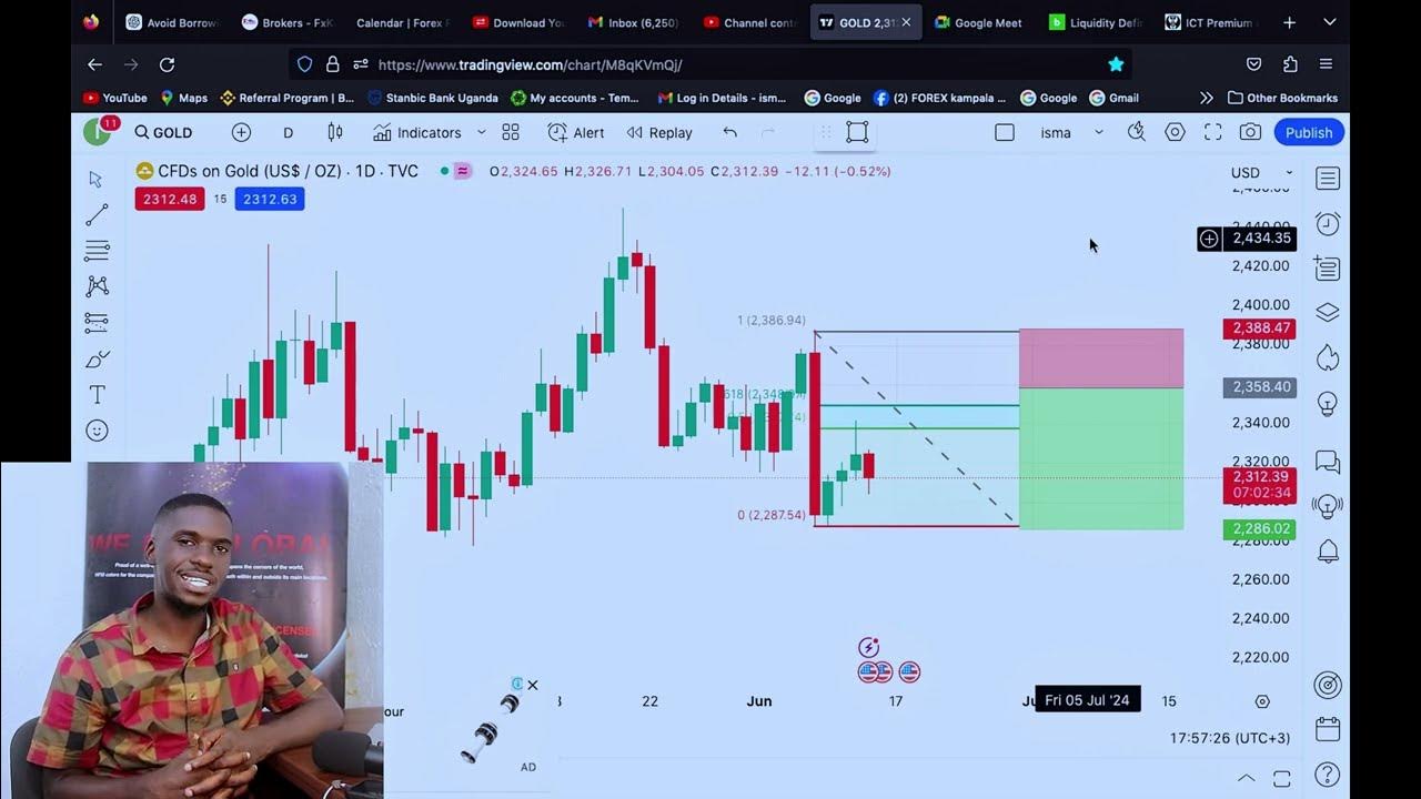 Conceptual image showing premium and discount zones in cryptocurrency trading with abstract Fibonacci retracement overlay, ideal for illustrating high-probability trade setups.