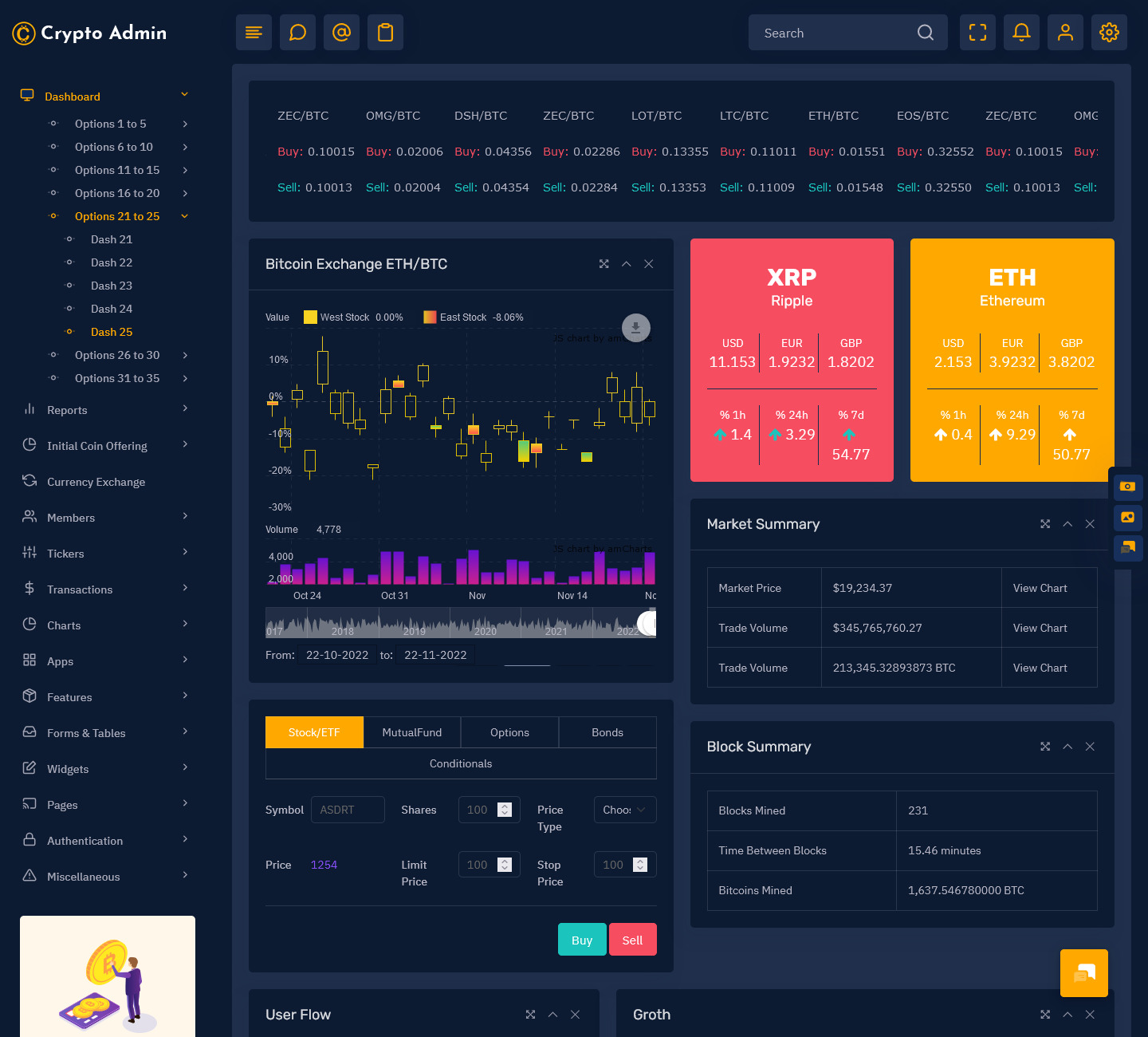 crypto risk management dashboard or trading stop-loss interface