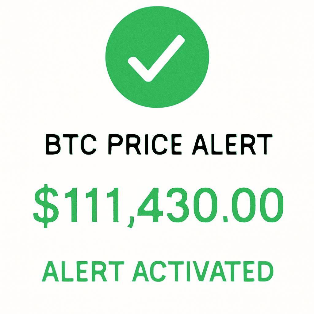 A confirmation screen showing a successfully set BTC price alert at $111,430.00, with a green checkmark or 'Alert Activated' message.